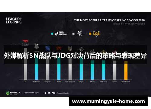 外媒解析SN战队与JDG对决背后的策略与表现差异