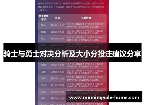 骑士与勇士对决分析及大小分投注建议分享